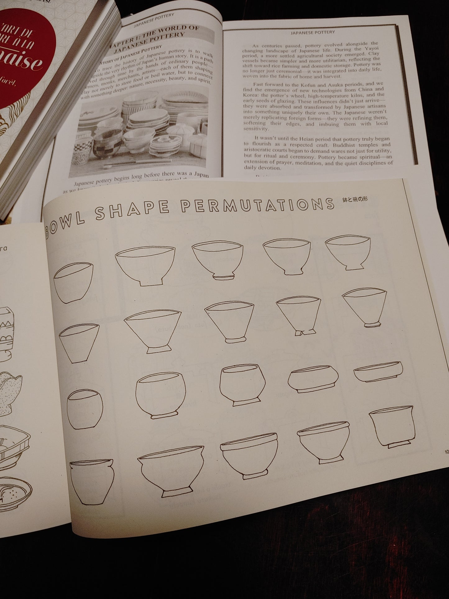 CENTRAL POP VENDREDI Inspiration Japon tournage et façonnage débutant/Janvier 16 au 13 fév. 27-Vendredi soir/de 18h à 21h